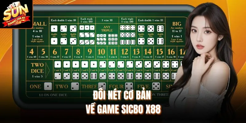 Đôi nét cơ bản về game Sicbo X88